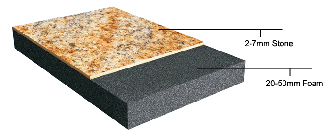 thinstone-ti